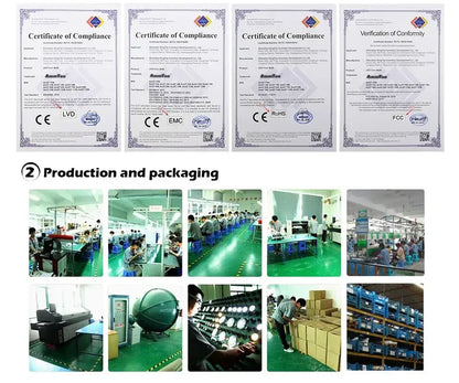Four official compliance certificates for DecorBites gold cloud pendant lights with ce emc rohs and fcc logos