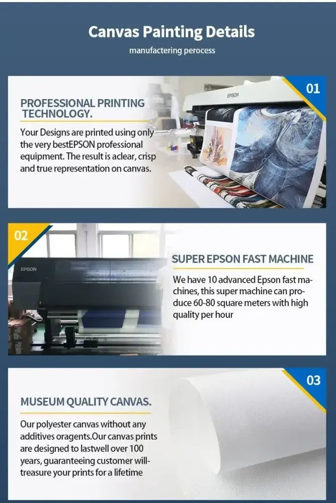 Professional-grade DecorBites™ islamic art posters set printed on museum-quality polyester canvas for kitchen wall decor