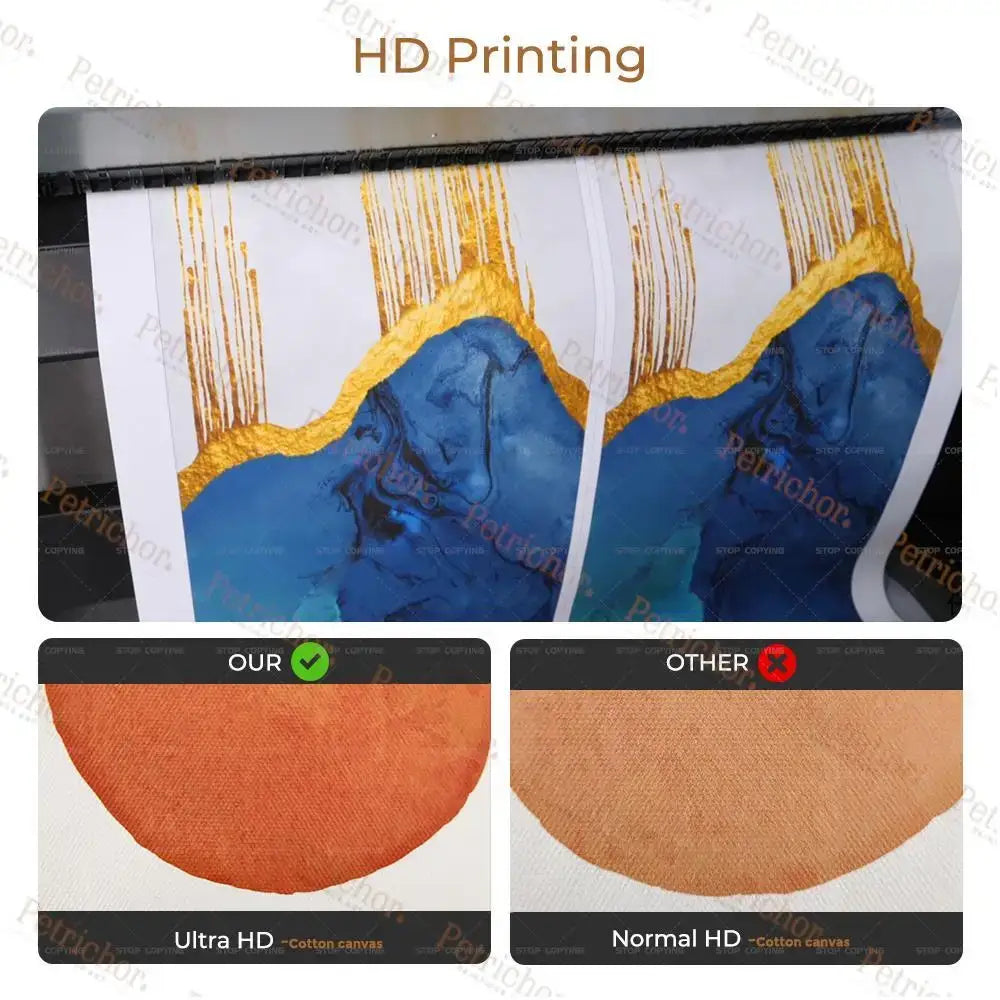 Decorbites™ islamic calligraphy wall art set with bold blue and gold dhikr tasbih calligraphy on cotton canvas