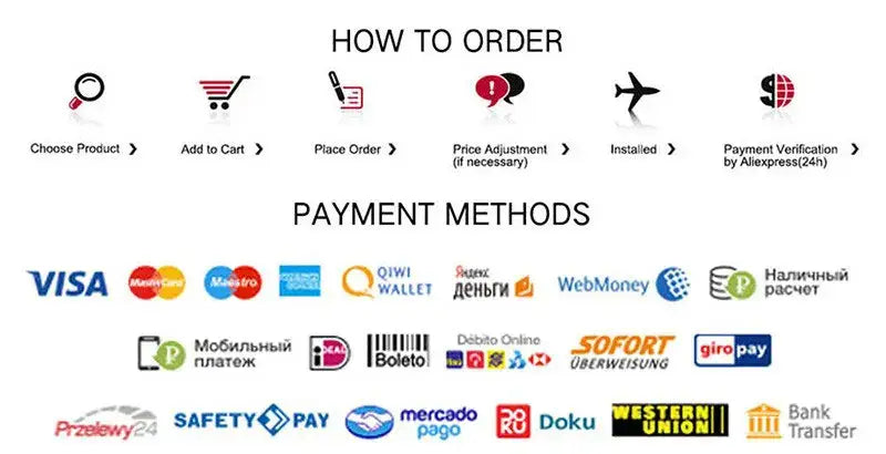 Payment methods logos including visa mastercard and digital wallets for decorbites japanese abstract art canvas print purchase