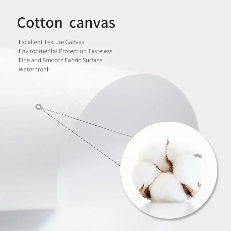 A roll of white cotton canvas fabric with fine texture and waterproof features for decorbites japanese hokusai art poster print