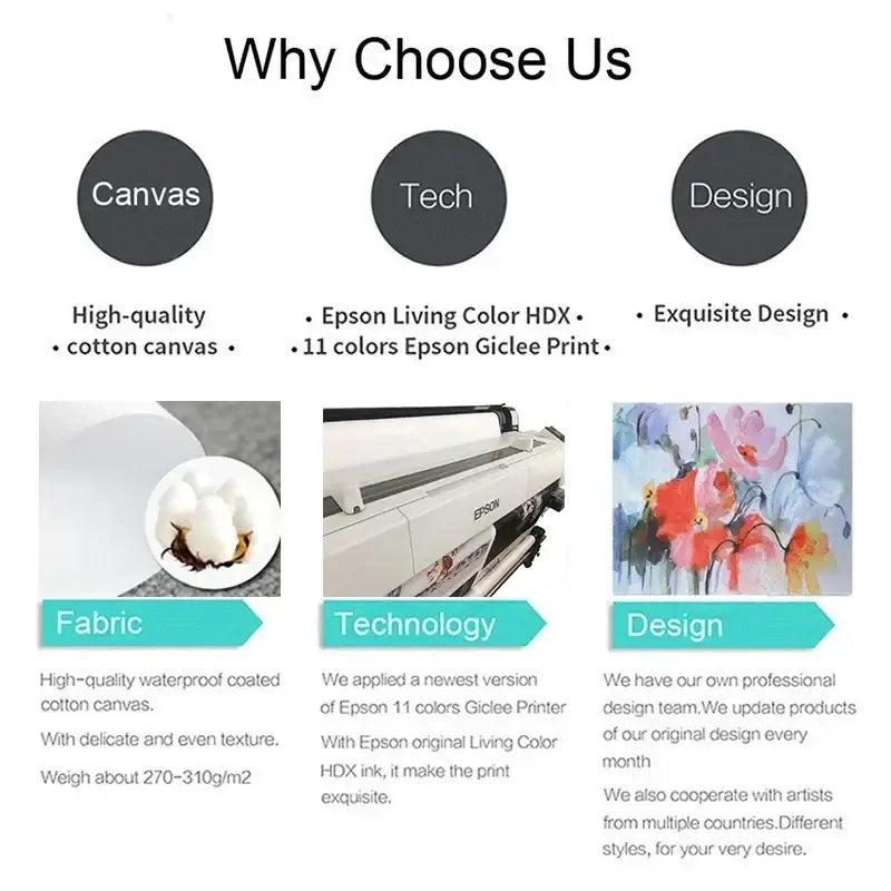 Epson living color hdx printer with sleek white exterior and visible ink cartridges printing decorbites™ japanese koi cat canvas wall art