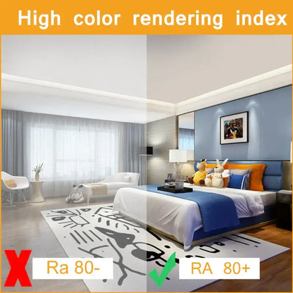 Blue upholstered bed with white bedding and orange pillows illuminated by decorbites led highlight lamps 220v e27 led