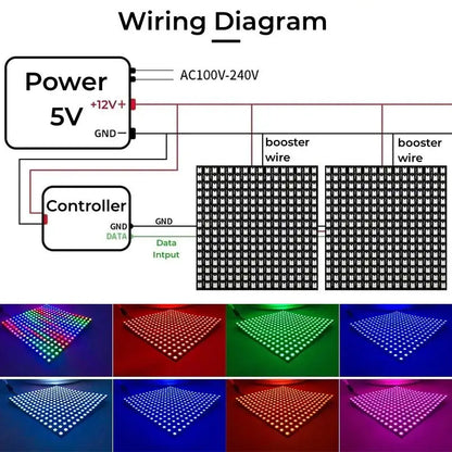Decorbites led matrix panel light with bright colorful programmable leds ideal for dynamic digital pixel displays