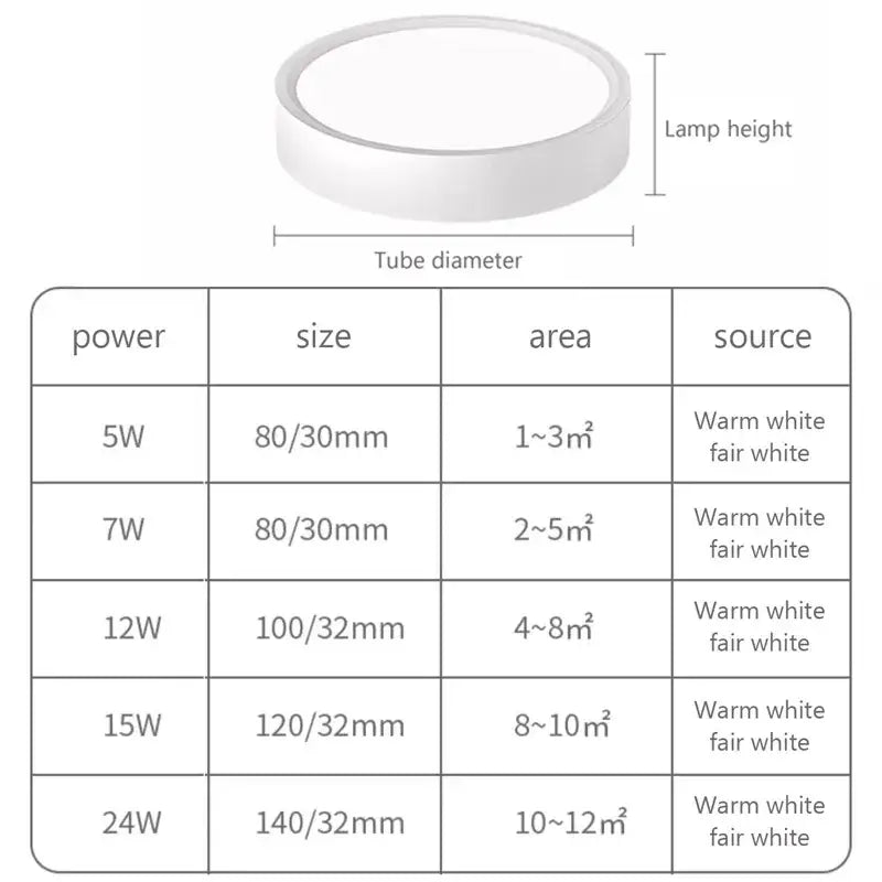 White circular decorbites™ minimalist ceiling light with ultra slim design and adjustable power options for home use