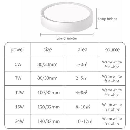White circular decorbites™ minimalist ceiling light with ultra slim design and adjustable power options for home use