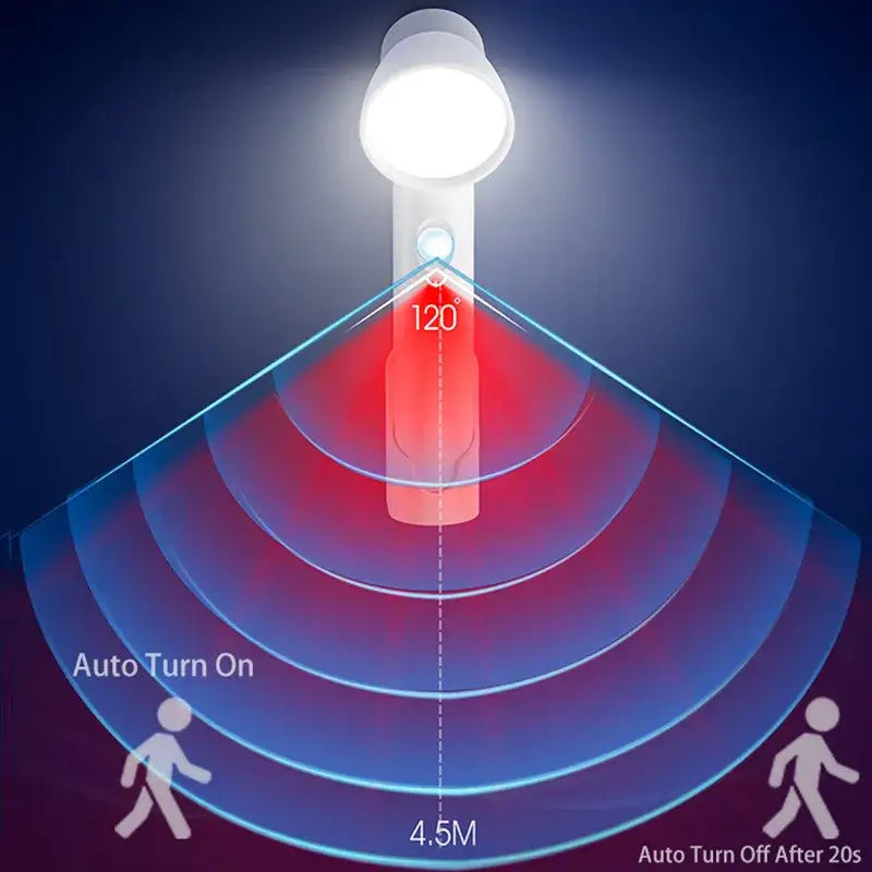 White decorbites led motion sensor night light with sleek cylindrical design and adjustable 120-degree beam angle
