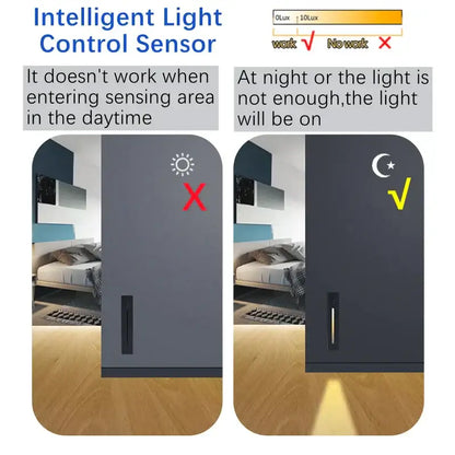 Gray smart led motion sensor with vertical slot for mounting in decorbites led motion wall lamps for indoor outdoor use