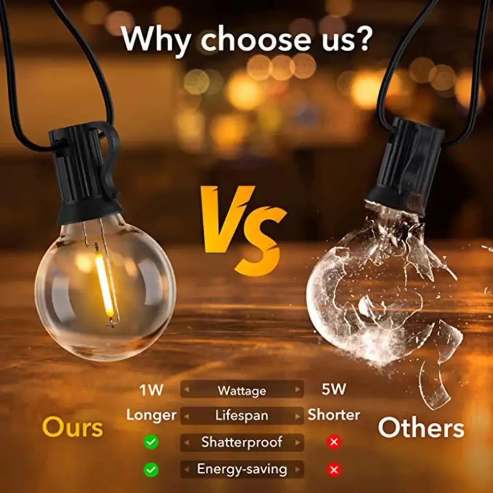 A decorbites™ 1w shatterproof energy-saving globe led light bulb with black base and clear glass for outdoor string lights