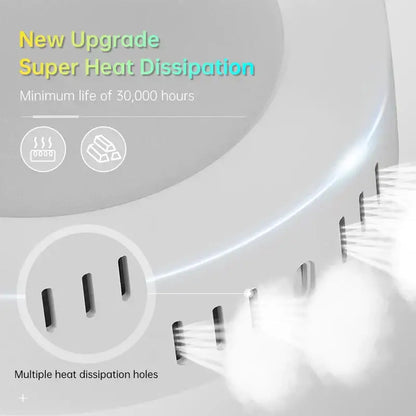 White plastic back side of decorbites led panel ceiling light with multiple heat dissipation holes for superheat dissipation