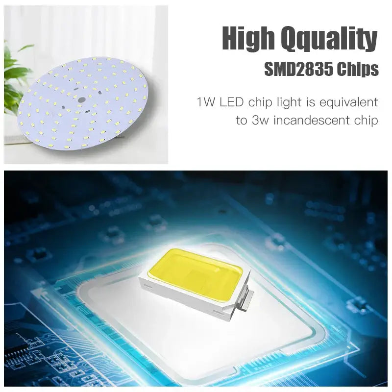 Decorbites™ led round ufo ceiling light bulb with smd2835 chips on pale blue circuit board for indoor lighting