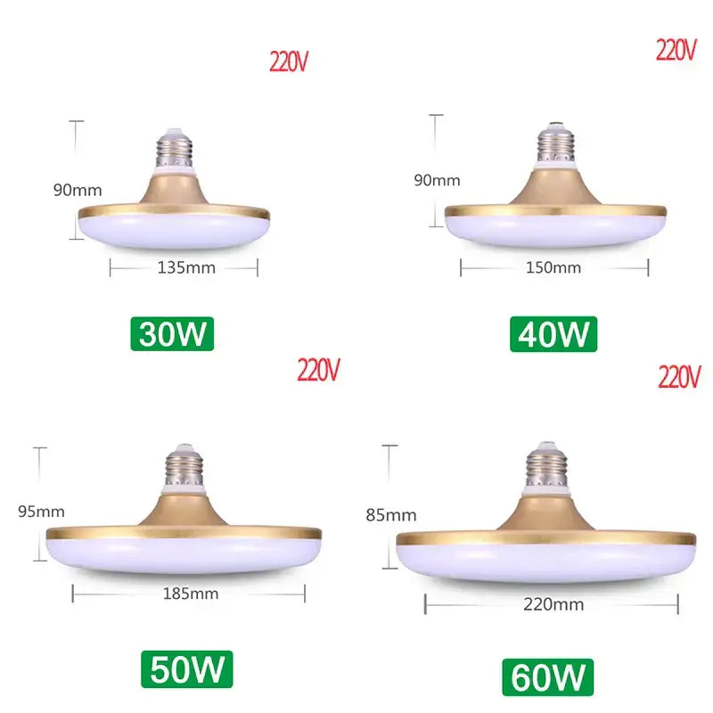 White and gold DecorBites LED round UFO shape ceiling lamp bulbs with varying wattages for bright indoor lighting