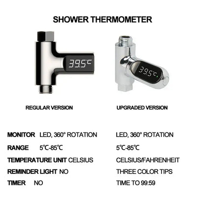 Chrome-finished DecorBites™ LED shower thermometer with digital display showing 39.5°C for baby safe heat gauge