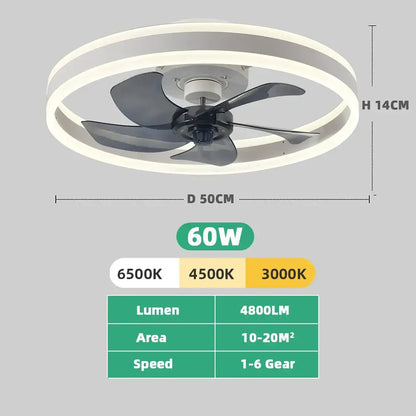 Modern DecorBites™ ceiling fan light with sleek white frame, dark gray blades, and integrated LED for indoor use