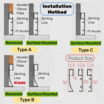 Gray pvc led skirting profile with 15mm height and 50mm width for recessed or surface-mounted installation