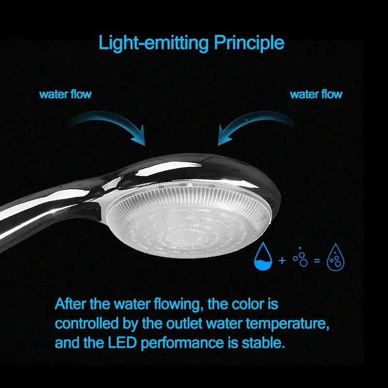 Chrome finished decorbites led temperature controlled shower head with circular textured spray face and color changing lighting