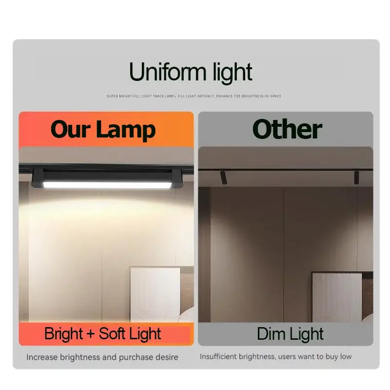 The sleek black DecorBites™ LED track light set offers bright and soft illumination for modern home decor