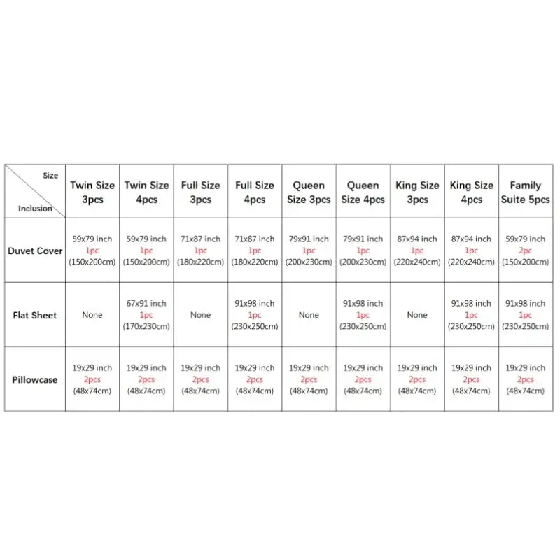 This detailed size chart for decorbites™ luxurious nordic silk bedding set shows pcs duvet cover and width bed options