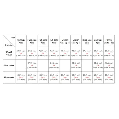 Detailed size chart for decorbites™ luxurious silk bedding set showing pcs duvet cover dimensions by width bed size
