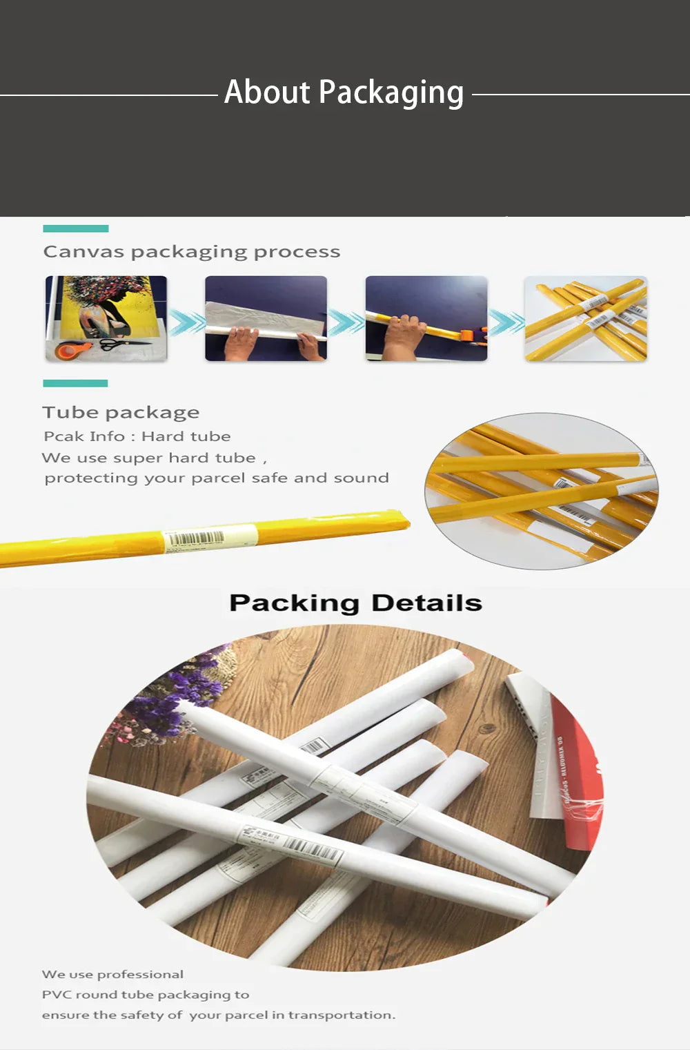 Yellow and white hard pvc tubes used for packaging decorbites marvel canvas wall art superhero poster print