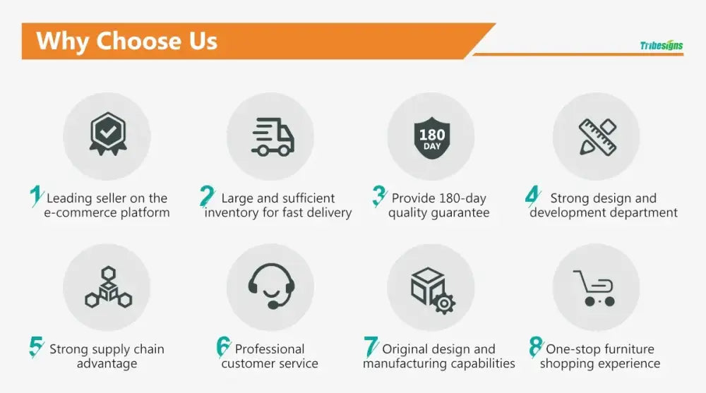 Promotional graphic for DecorBites™ modern 5-tier tall orange metal plant stand highlighting business advantages
