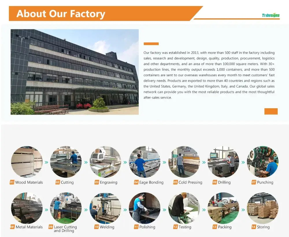 Modern multi-story factory with steel facade and red forklifts near entrance showcasing metal plant stand options