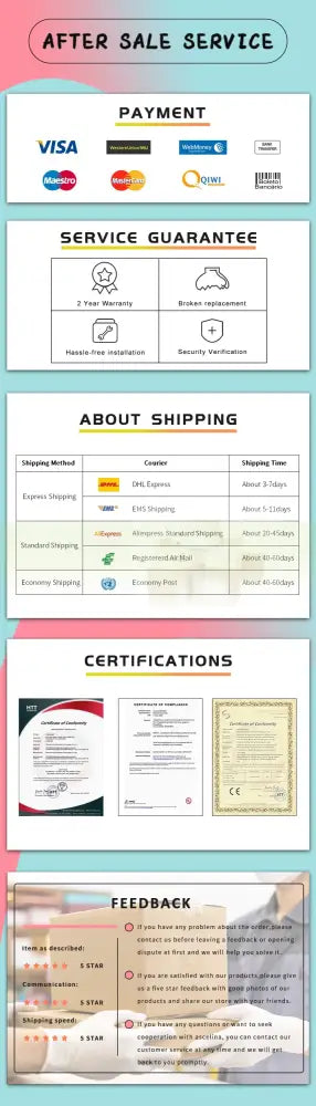 Promotional after-sale service for decorbites modern led ceiling light featuring visa mastercard payment warranty and express shipping