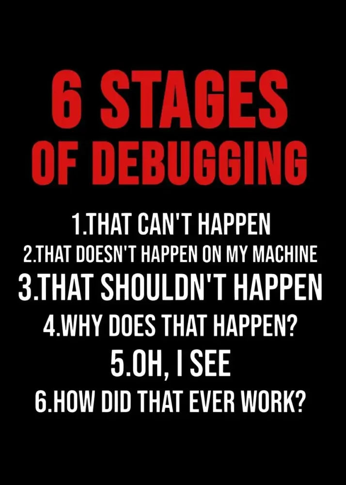 Decorbites modern programmer gamer canvas wall art with red and white text on black showing 6 stages of debugging
