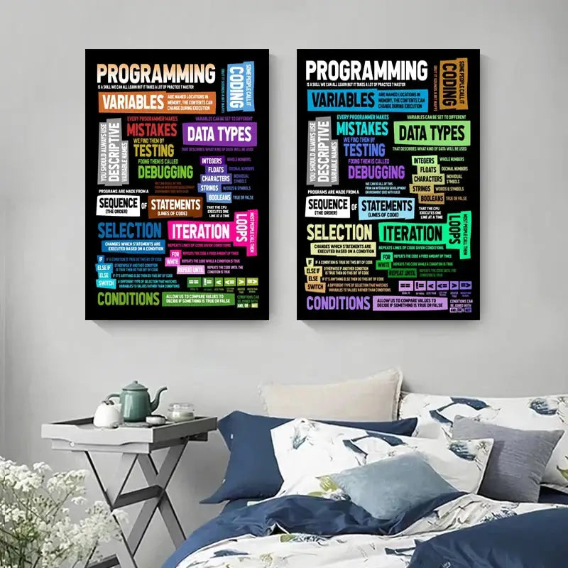 Two black-framed colorful word cloud posters featuring programming terminology in decorbites modern programmer gamer wall art