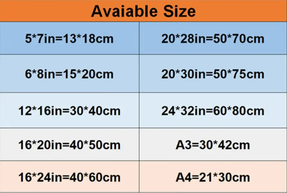 A chart showing available sizes in inches and centimeters for decorbites modern sports stars wall art poster formats including a3 and a4