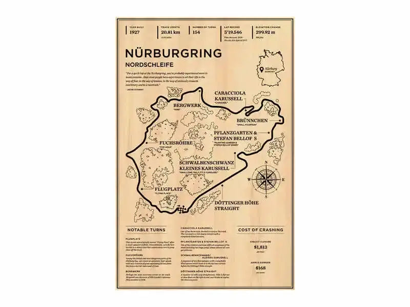 Vintage-style nürburgring race track map poster with black ink on beige paper for monaco grand prix decor by DecorBites™