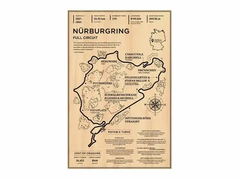 Beige DecorBites™ Monaco Grand Prix canvas wall art with black line drawing of Nürburgring track and race statistics