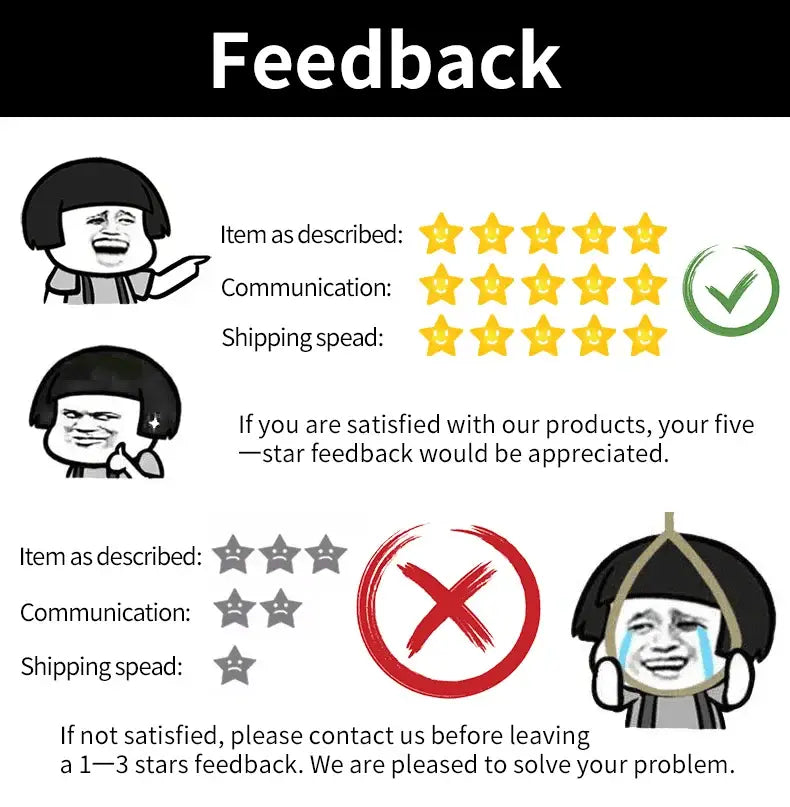 Feedback rating system with cartoon characters showing satisfaction and dissatisfaction for decorbites™ monaco grand prix canvas art