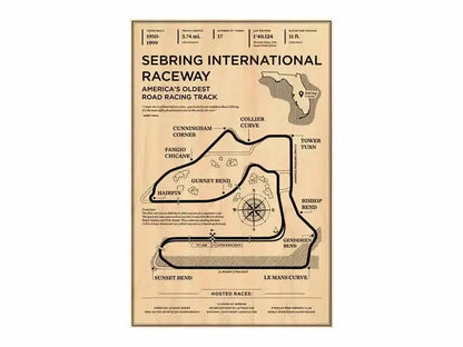 Vintage-style sepia-toned map poster of sebring international raceway featured in DecorBites monaco grand prix canvas wall art