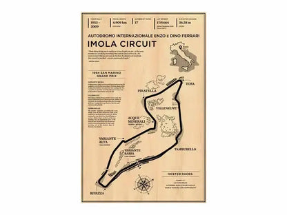 Vintage-style beige decorbites™ monaco grand prix racing poster art featuring detailed imola circuit layout and race statistics