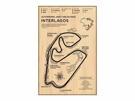 Vintage-style sepia monaco grand prix racing poster art featuring autódromo josé carlos pace interlagos track map