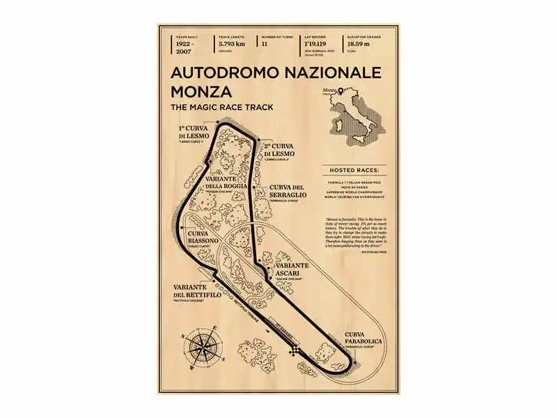 Beige vintage style race track map of autodromo nazionale monza with black ink art in decorbites monaco grand prix poster
