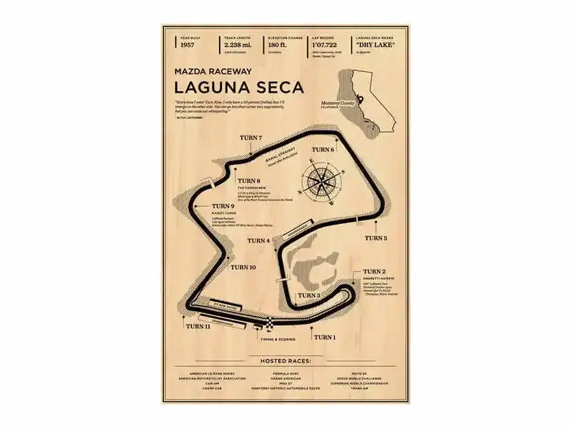 DecorBites™ monaco grand prix racing poster vintage wall art with sepia mazda raceway laguna seca track layout on beige background