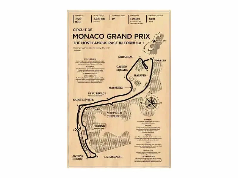 Vintage-style beige decorbites™ monaco grand prix racing poster featuring circuit de monaco grand prix track layout