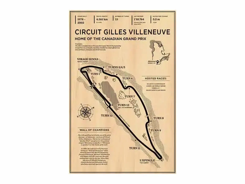 Vintage-style sepia-toned map of circuit gilles villeneuve with labeled turns in decorbites™ monaco grand prix racing poster