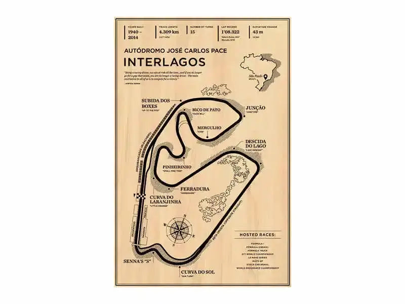 Vintage-style sepia race track map of autódromo josé carlos pace featured in decorbites™ monaco grand prix poster