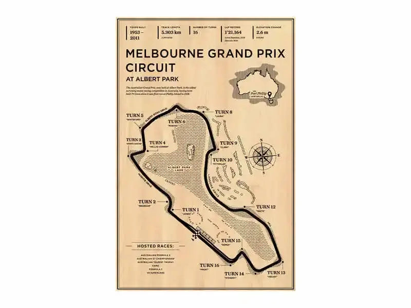 Decorbites™ monaco grand prix vintage wall art featuring a sepia-toned detailed melbourne grand prix circuit map poster
