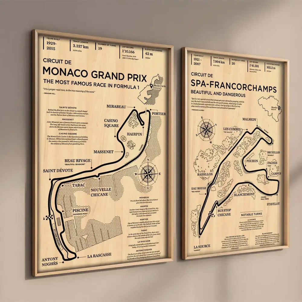 Two framed vintage-style race track maps of monaco grand prix and spa-francorchamps for DecorBites™ wall art
