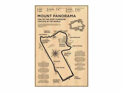 Beige-toned monaco grand prix racing wall art canvas with detailed circuit layout and vintage-style typography by decorbites
