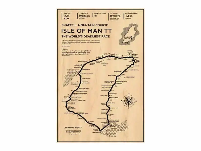 Beige wooden map of isle of man tt race course with black ink detailing in decorbites™ monaco grand prix wall art canvas