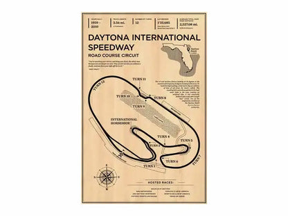 Vintage beige canvas wall art featuring detailed daytona international speedway map with turn markings for monaco grand prix decor