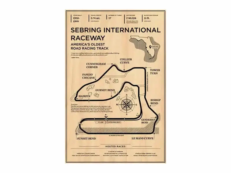 DecorBites™ monaco grand prix wall art canvas featuring a vintage sepia-toned map of sebring international raceway