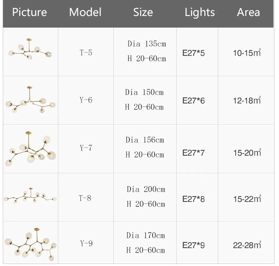 Gold-toned modern nordic chandelier DecorBites™ with frosted glass globes for dining and living rooms lighting