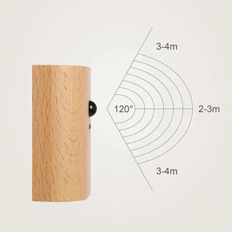 Decorbites™ odin battery operated wall sconce featuring a light wooden cylindrical sensor with a black circular component