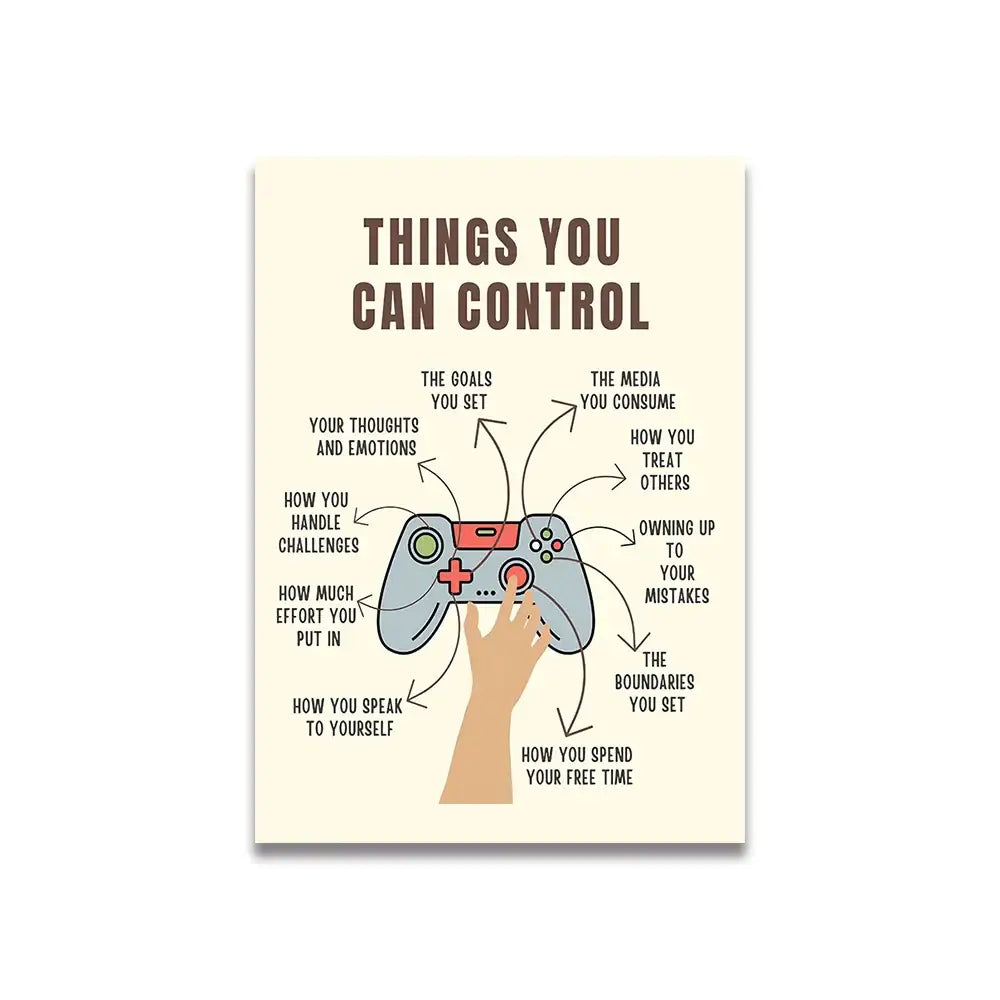 Beige decorbites™ canvas wall art featuring a pink cartoon print of a gray and red gaming controller with motivational arrows